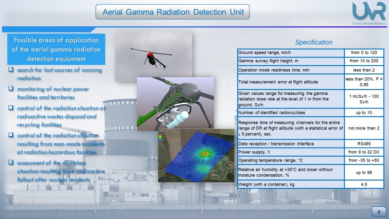 UVR LLC at INTERGEO HYBRID 2022 Exhibition